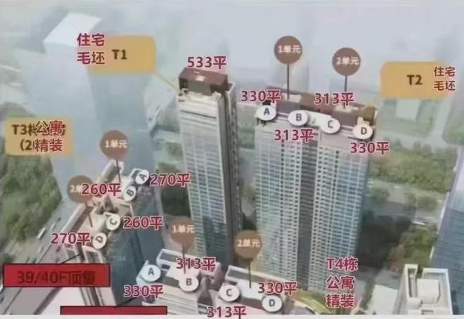 元(中心天元)网站房天下凯发平台2025中心天(图15)