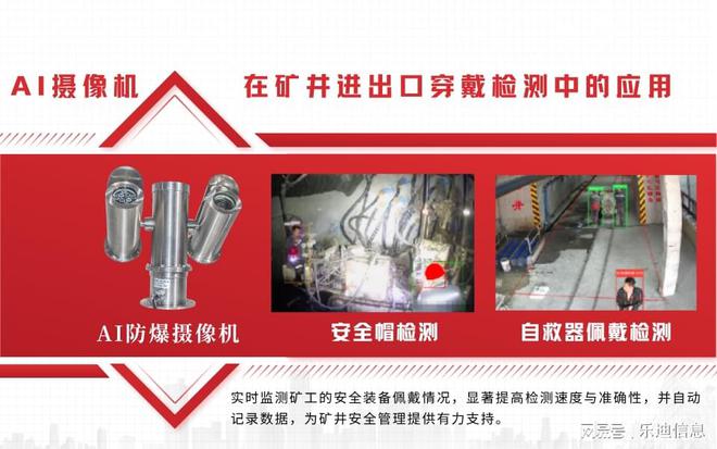 井进出口穿戴检测中的应用凯发K8AI摄像机在矿