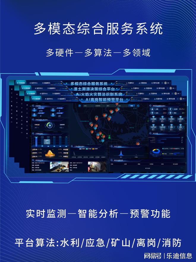 井进出口穿戴检测中的应用凯发K8AI摄像机在矿(图2)